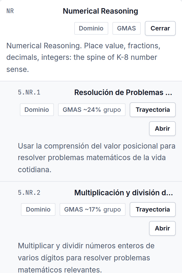 El Explorador de estándares con los estándares de matemáticas de 5.º grado de Georgia como una lista de filas. La línea de Razonamiento numérico está abierta, con sus estándares debajo, cada uno con su parte del examen Georgia Milestones y botones para ver detalles o seguirlo a través de los grados.